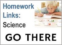 Homework Links: Science & Math, no library card required