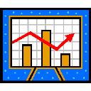 barchart